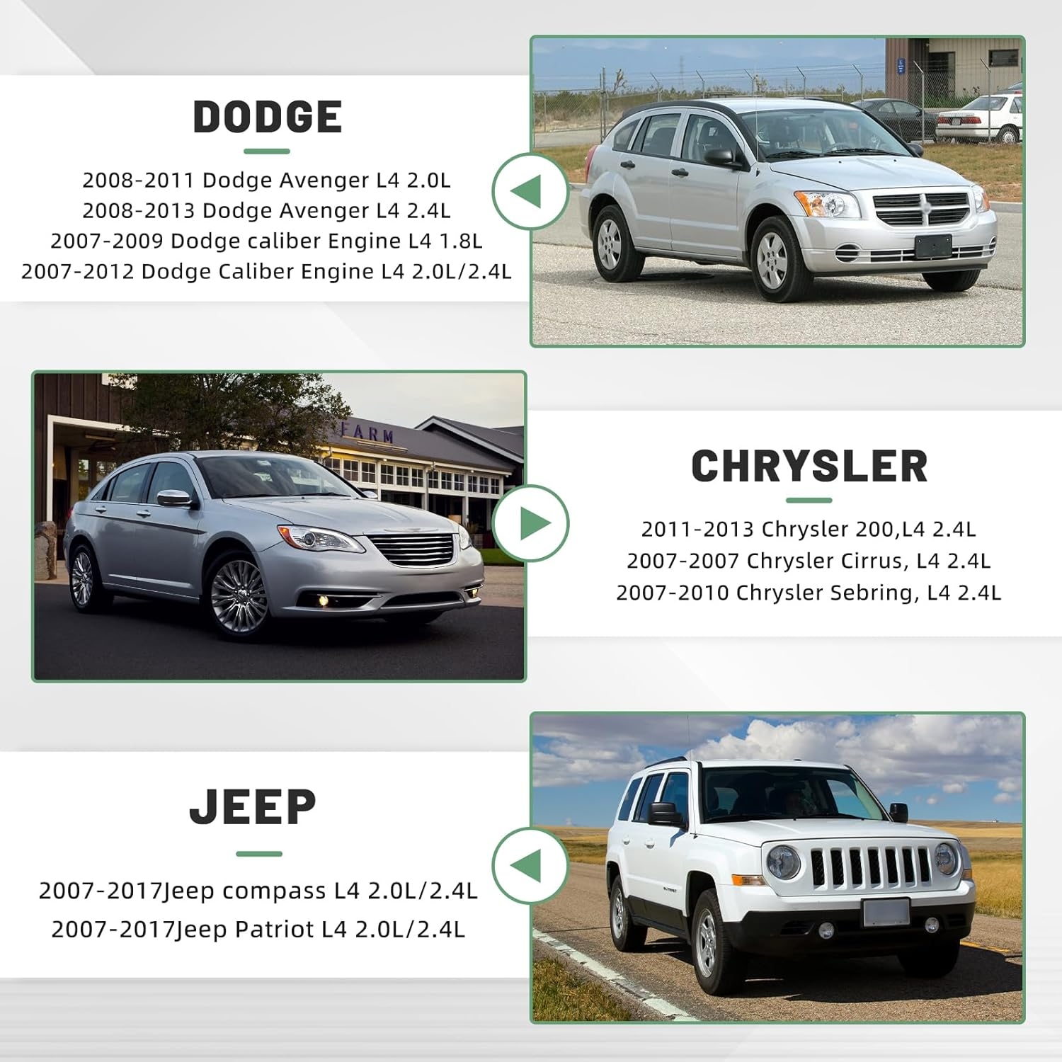 11231N Alternator-115A Fits for Chrysler 200/Cirrus/Sebring Dodge Avenger/Caliber Jeep Compass/Patriot, L4 2.0L/2.4L, 2007-2017 - 12V Clockwise, 6-Groove Clutch Pulley - Image 3