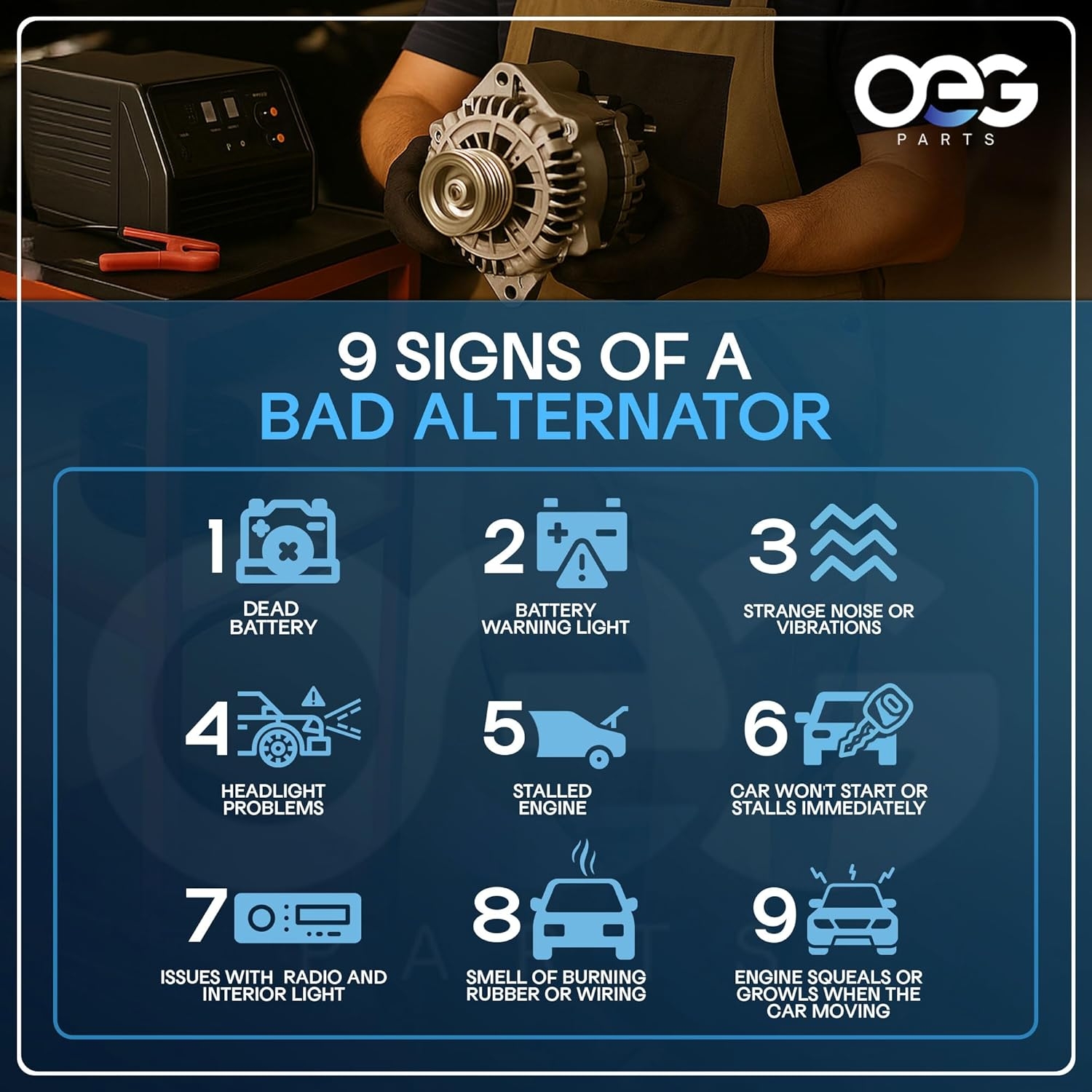 OEG Parts New Alternator Compatible With BMW 335i 12-15, 335i GT xDrive 14-16, 335i xDrive 13-15, 435i - xDrive 14-16, 535i - xDrive 13-16, 640i 13-18, 640i xDrive 14-18, 740i 740Li 13-15, M235i 14-16 - Image 6