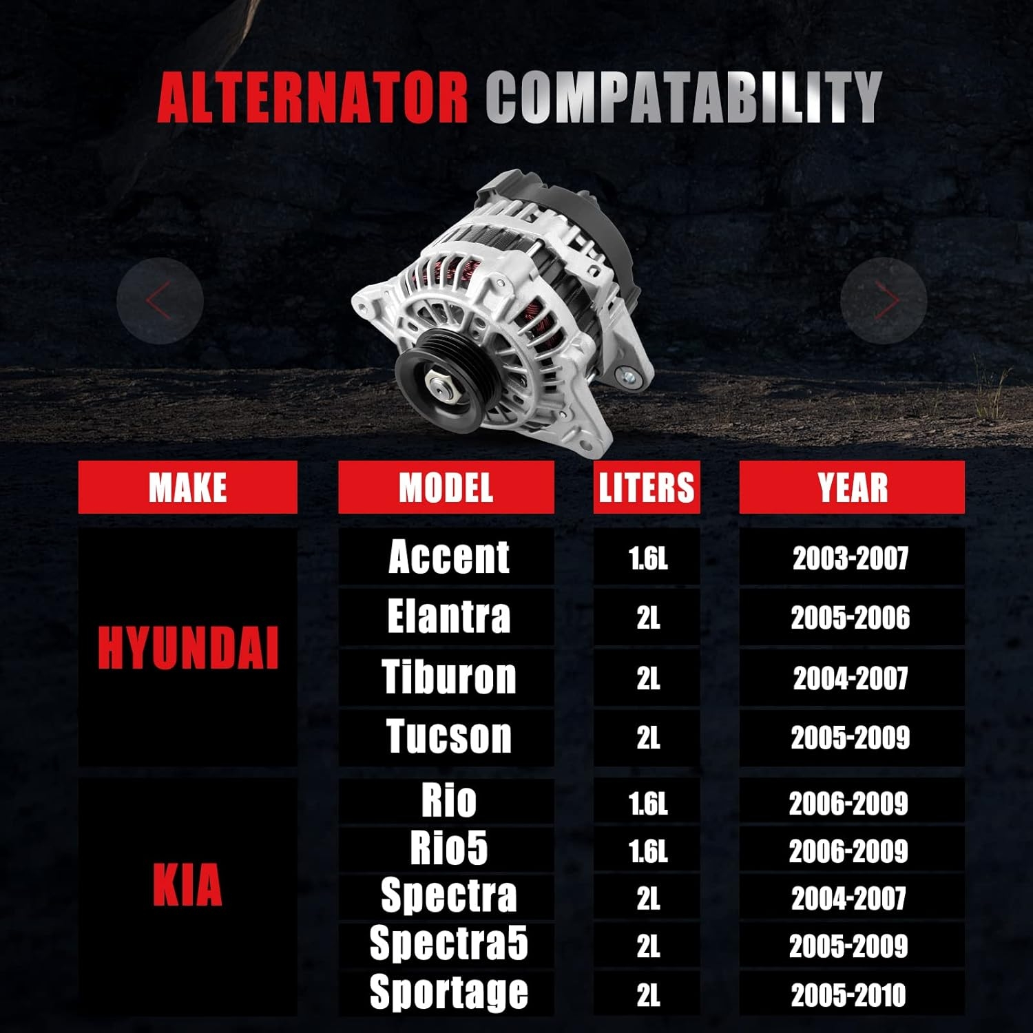 New Alternator Compatible for Hyundai Accent 2006-2009 1.6L for Tiburon 2004-2007 2.0L for Tucson 2006-2009 2.0L, 90AMP/12 Volt Alternator AVA0048 113657 37300-22650 2655023 - Image 2