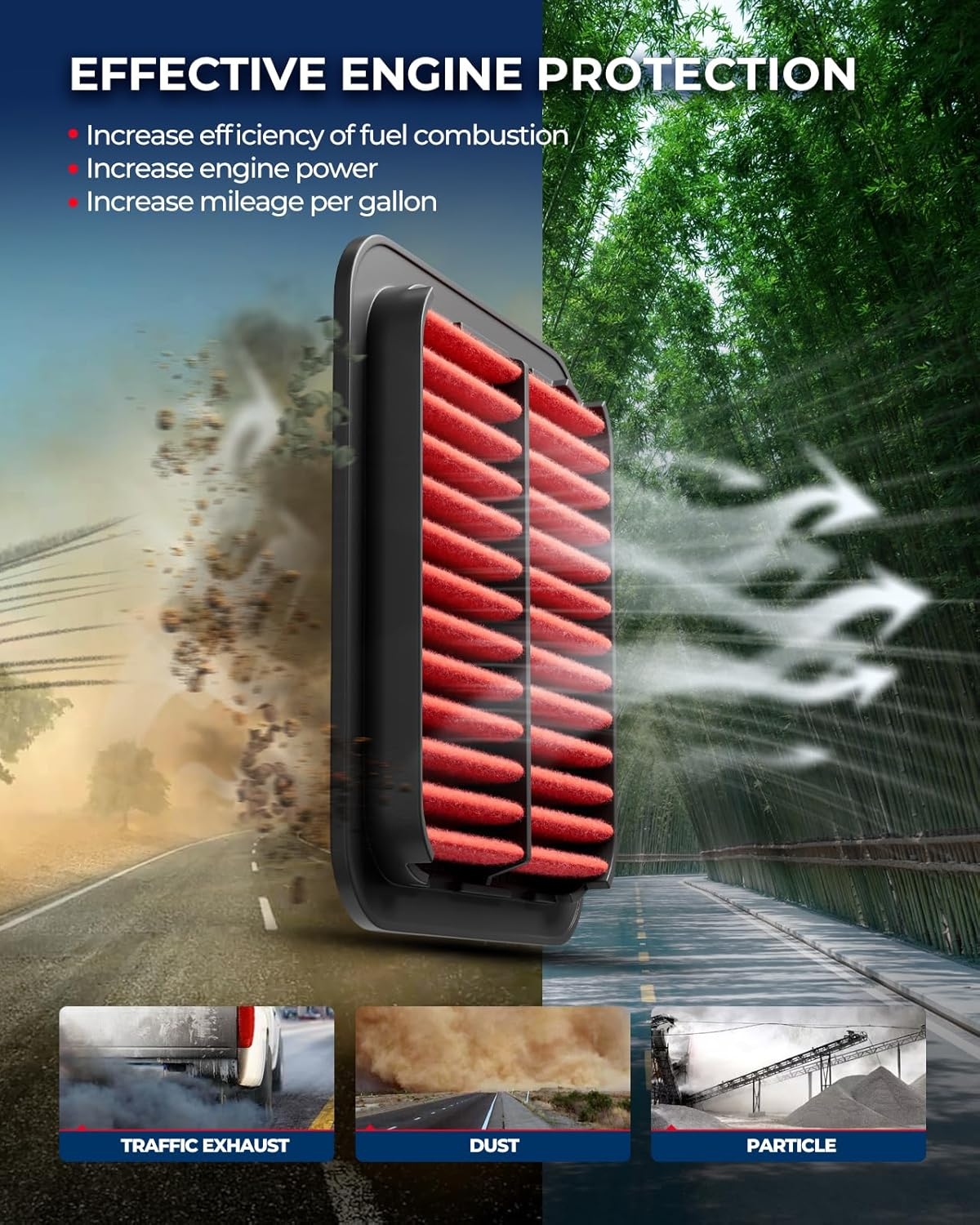 KAX Premium Engine Air Filter, GAF009 (CA11476) Replacement for Acura TLX 2015 2016 2017 2018 2019 2020, Honda Accord 2013-2017 L4 2.4L, 200% Longer Life - Image 2