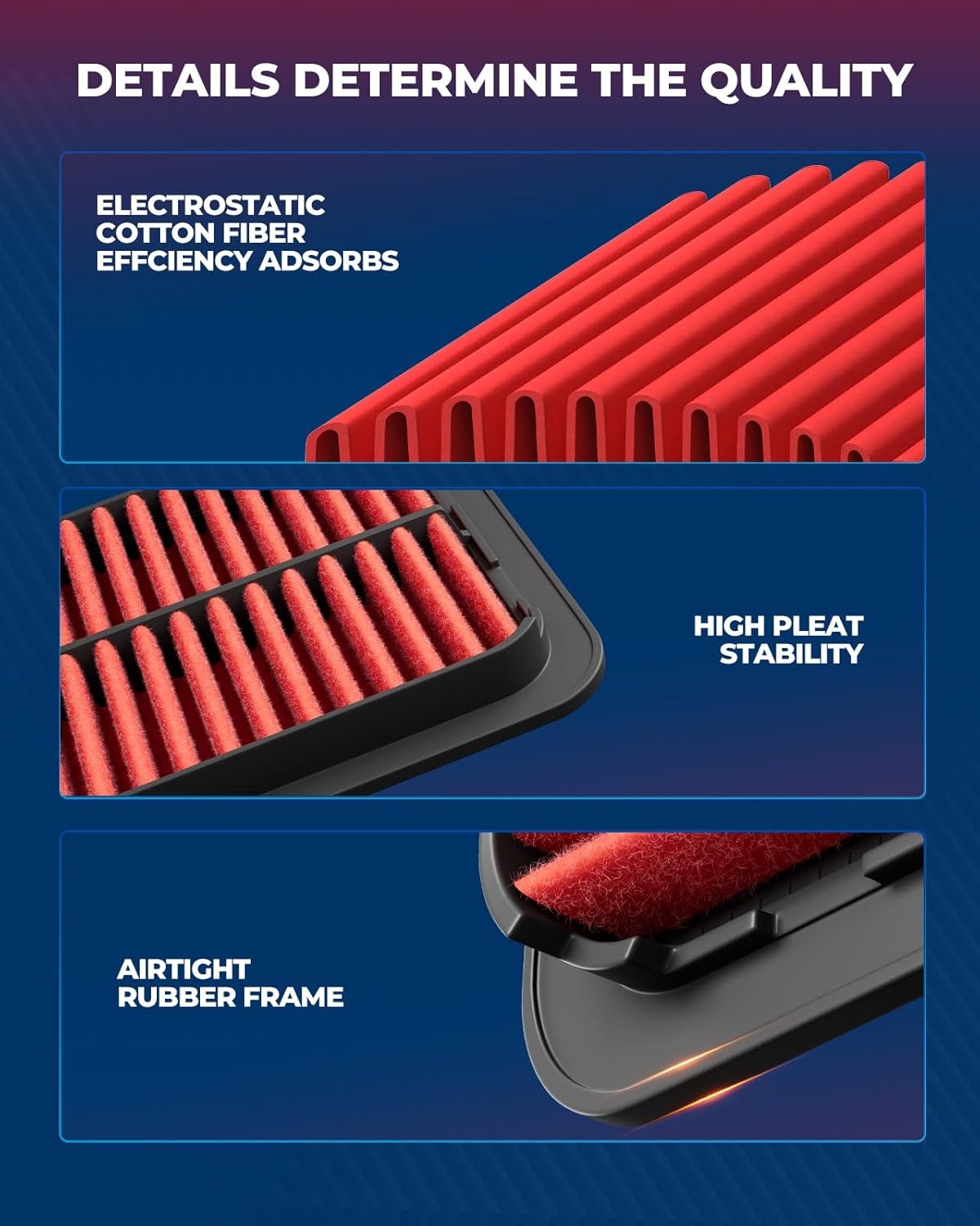 KAX Premium Engine Air Filter, GAF009 (CA11476) Replacement for Acura TLX 2015 2016 2017 2018 2019 2020, Honda Accord 2013-2017 L4 2.4L, 200% Longer Life - Image 4