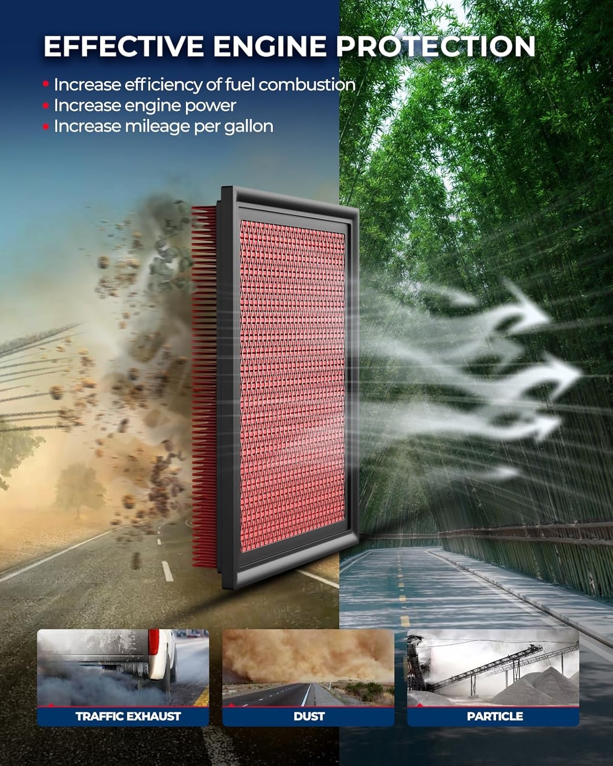 KAX Premium Engine Air Filter, GAF009 (CA11476) Replacement for Acura TLX 2015 2016 2017 2018 2019 2020, Honda Accord 2013-2017 L4 2.4L, 200% Longer Life - Image 10