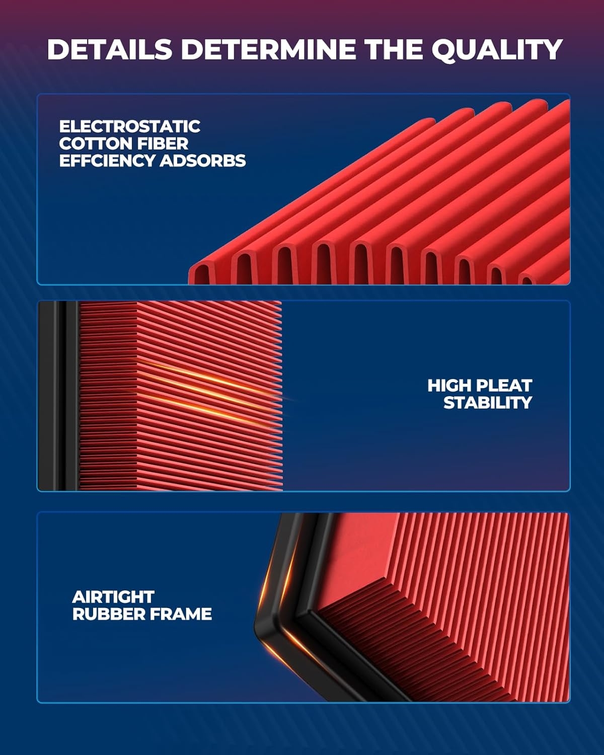 KAX Premium Engine Air Filter, GAF009 (CA11476) Replacement for Acura TLX 2015 2016 2017 2018 2019 2020, Honda Accord 2013-2017 L4 2.4L, 200% Longer Life - Image 11