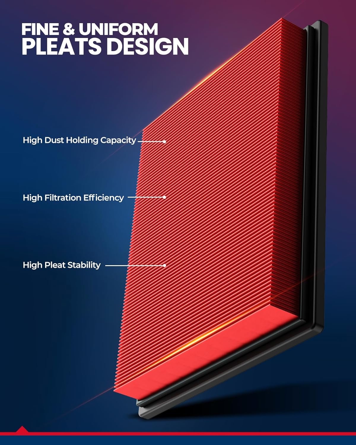 KAX Premium Engine Air Filter, GAF009 (CA11476) Replacement for Acura TLX 2015 2016 2017 2018 2019 2020, Honda Accord 2013-2017 L4 2.4L, 200% Longer Life - Image 12