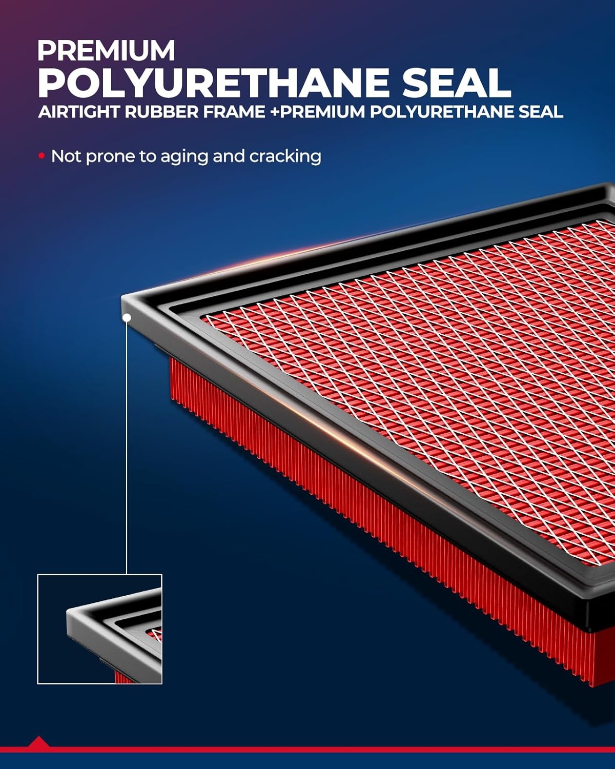 KAX Premium Engine Air Filter, GAF009 (CA11476) Replacement for Acura TLX 2015 2016 2017 2018 2019 2020, Honda Accord 2013-2017 L4 2.4L, 200% Longer Life - Image 13