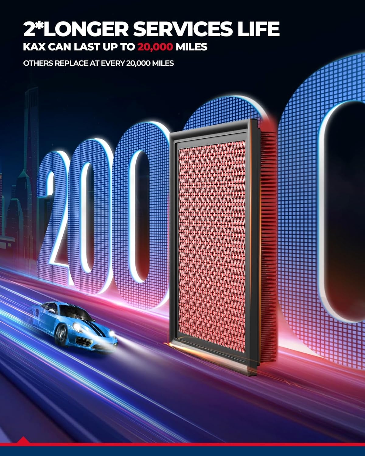 KAX Premium Engine Air Filter, GAF009 (CA11476) Replacement for Acura TLX 2015 2016 2017 2018 2019 2020, Honda Accord 2013-2017 L4 2.4L, 200% Longer Life - Image 14