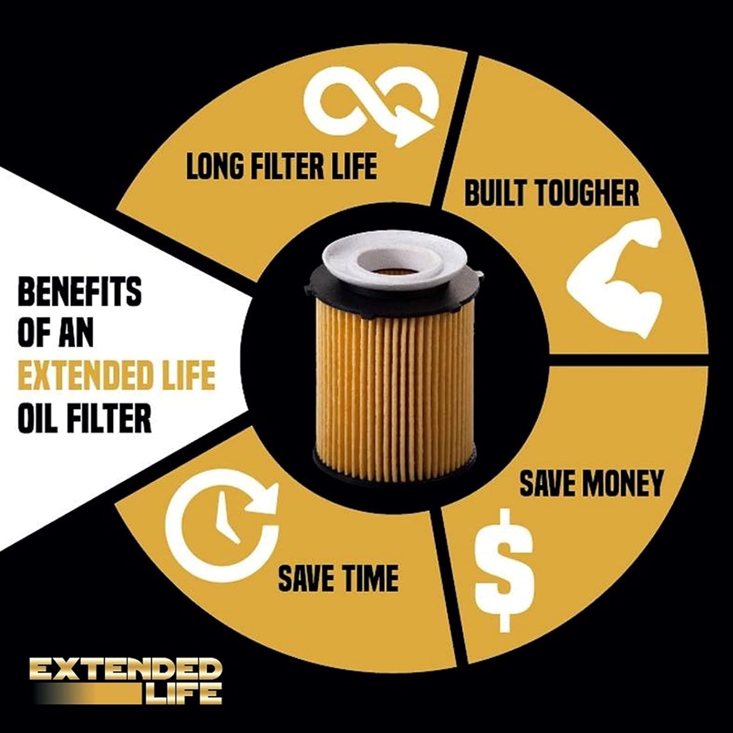 Premium Guard Extended Life Oil Filter up to 10k Miles PG99602EX | Fits 2021-2025 Hyundai Elantra, 2022-2025 Kona, 2020-2025 Sonata, 2025 Kia K4, 2022-2024 Hyundai Creta Grand - Image 6