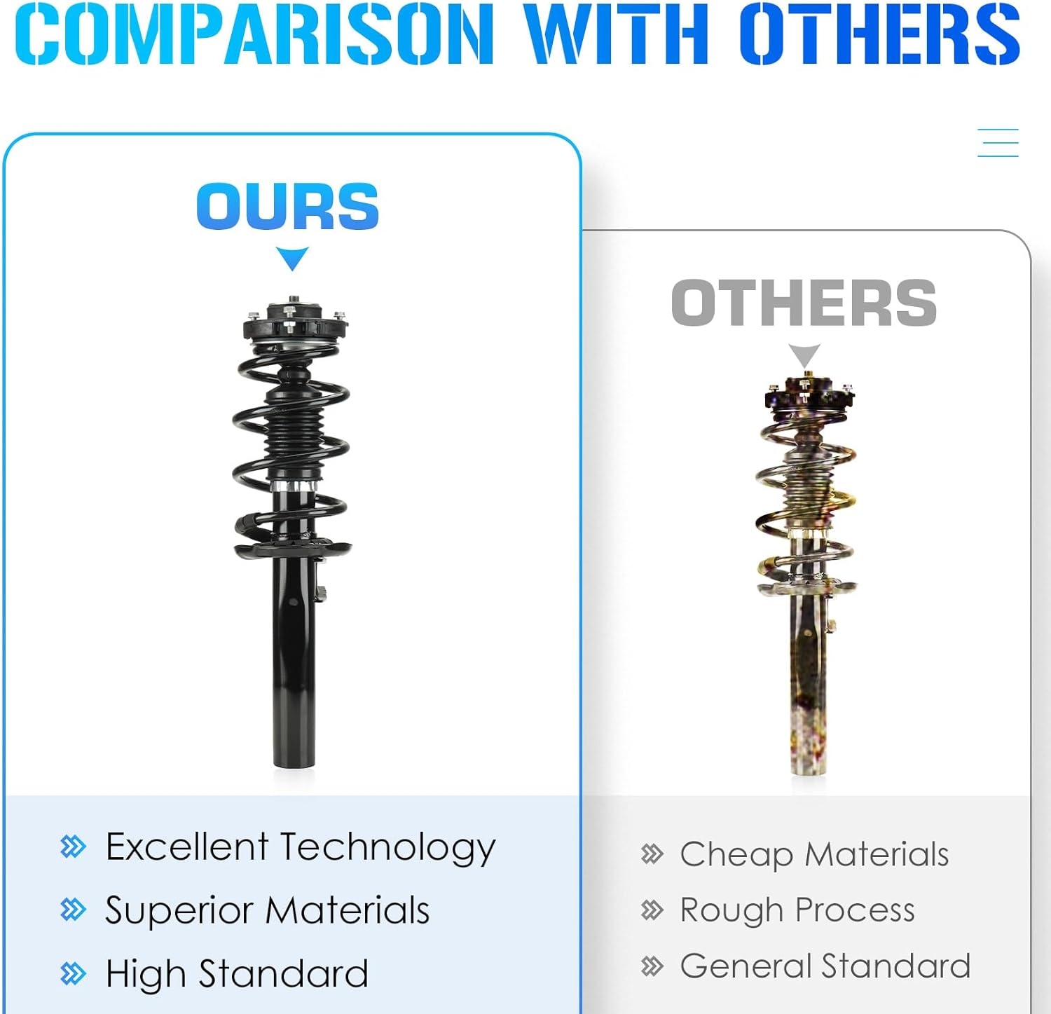 172311 Front Complete Struts w/Coil Springs for 2006-2017 Volkswagen Jetta/Passat, 2006-2013 Audi A3/A3 Quattro, 2012-2017 Beetle, 2007-2011 Eos, 2010-2014 Golf, 2006-2009 Rabbit, Cc Shock Absorbers - Image 7