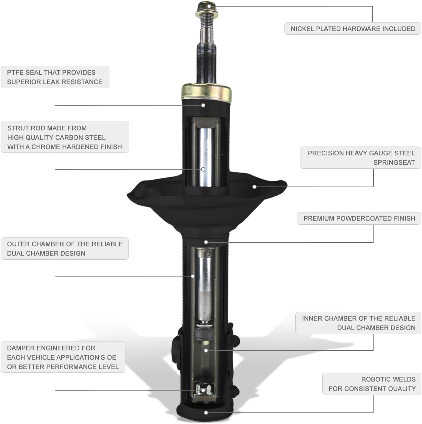Auto Dynasty Pair of Front Coil Spring Shock Strut Mount Assembly and Rear Struts Shock Absorber Compatible with Honda Accord 2008-2012, Matte Black Powdercoat - Image 4