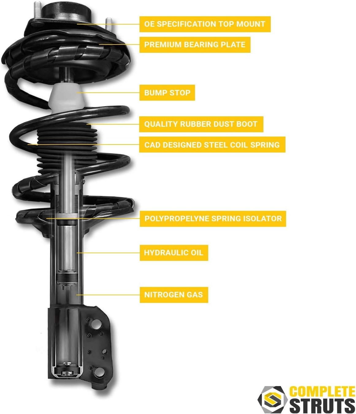 COMPLETESTRUTS - Front - Rear Complete Strut Assemblies with Coil Springs Replacement for 2003-2007 Honda Accord - Set of 4 - Image 4