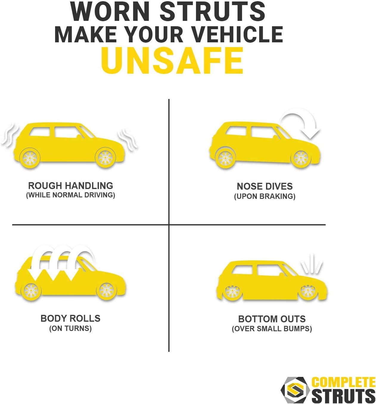 COMPLETESTRUTS - Front - Rear Complete Strut Assemblies with Coil Springs Replacement for 2003-2007 Honda Accord - Set of 4 - Image 5