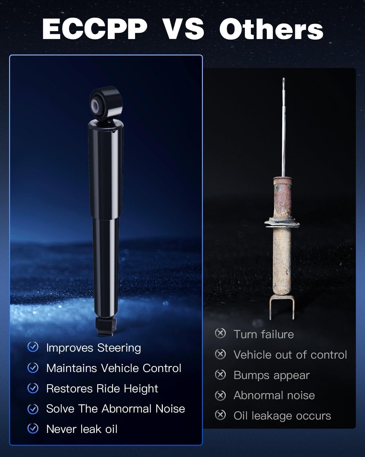 For Honda,ECCPP Rear Shocks Absorbers for Acura Fits 2001-2006 for Acura MDX,1999 1995 1996 97 98 99 00 01 02 2003 04 Honda Odyssey,2003-2008 Honda Pilot 344353 Auto Shocks Gas Struts Shocks (2 pcs) - Image 6